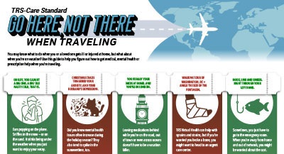 Infographic where to go for care